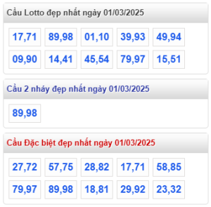 thống kê cầu lô đẹp nhất trong ngày